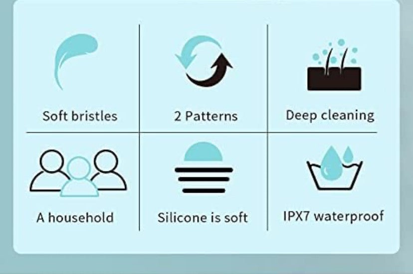 Body Brush Rechargeable, Electric Body Brush Set, Scrubber Shower Brush with Long Handle, Spin Skin Brush with 6 Brush Heads for Cleanse, Massage, exfoliate and Pamper Your Skin in The Shower