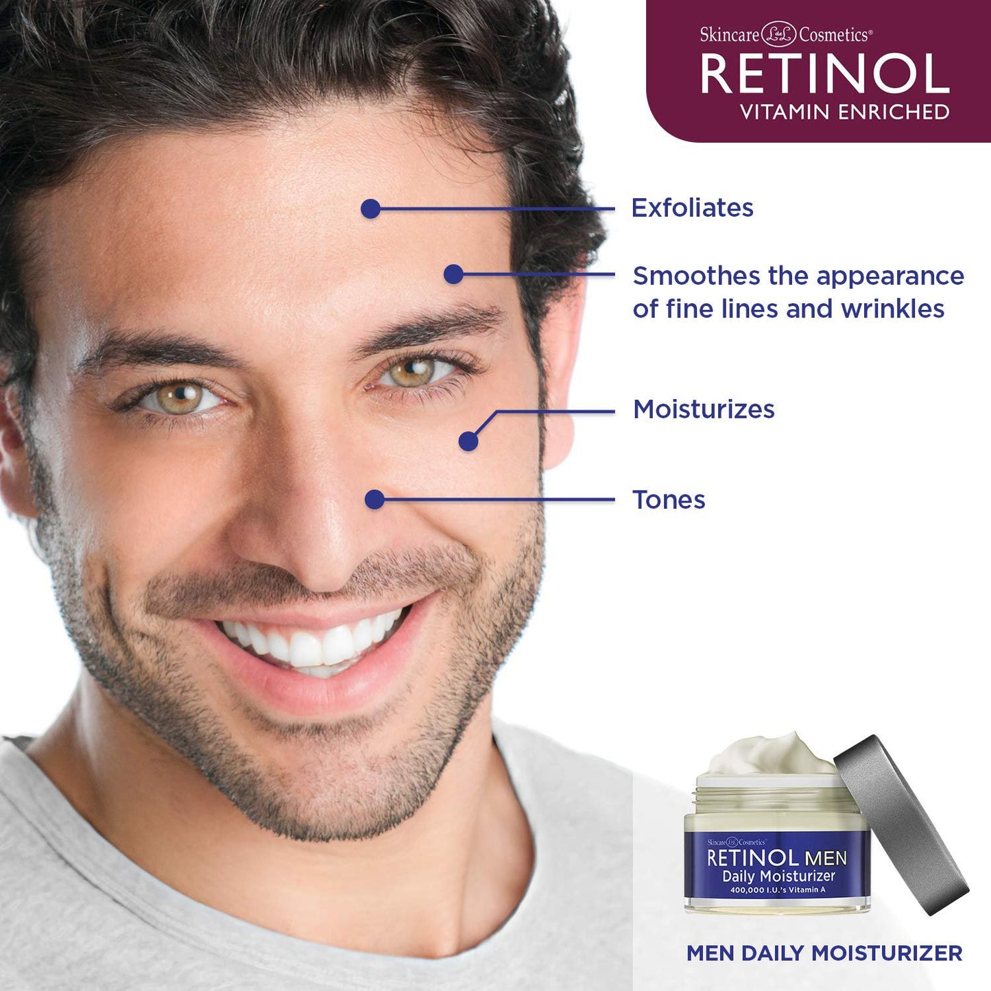Retinol Anti-Aging Skincare Daily Moisturizer for Men 1.7 oz