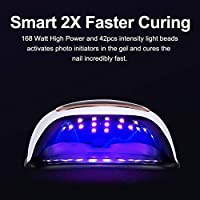 UV LED Nail Lamp/Dryer for Gel Polish with 4 Timer Settings, Auto Sensor and LCD Touch Screen, Gel Polish Light Curing Lamp