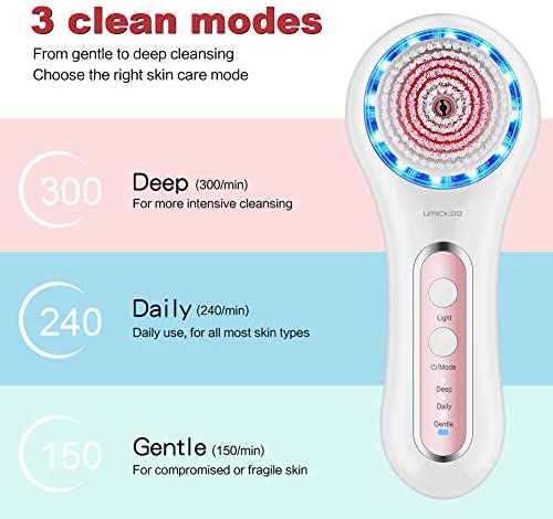 UMICKOO Facial Cleansing Brush, Rechargeable IPX7 Waterproof with 5 Brush Heads,Face Brush Use for Exfoliating, Massaging and Deep Cleansing