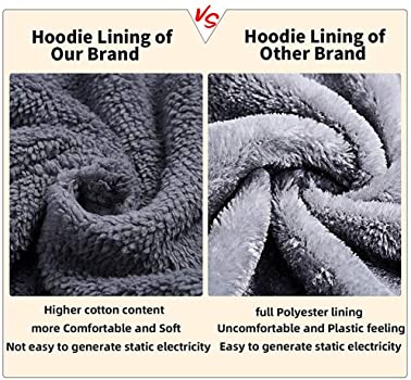 Hoodies for Men Heavyweight Fleece Sweatshirt - Full Zip Up Thick Sherpa Lined