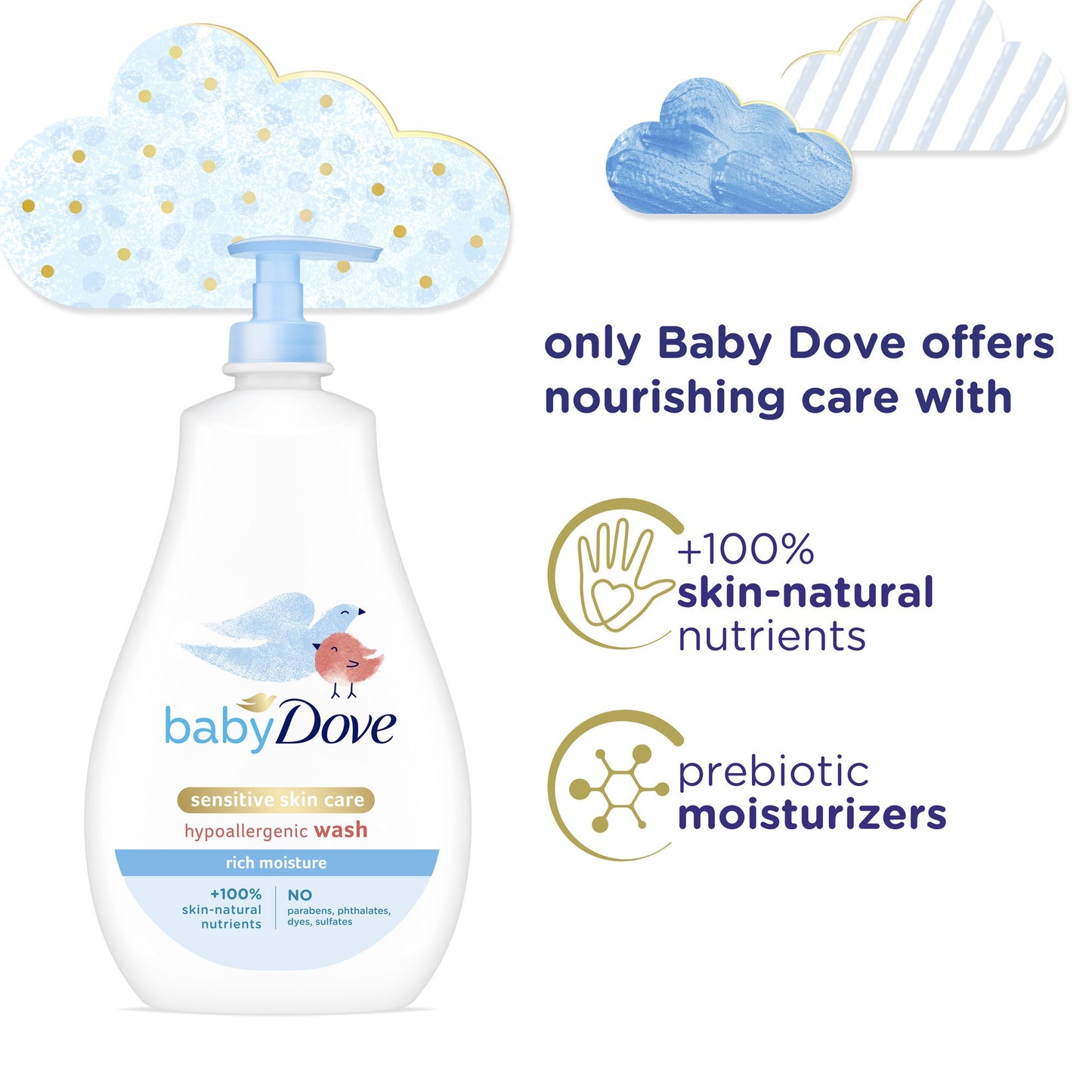 Baby Dove Sensitive Skin Care Baby Wash Rich Moisture 20 oz 1 ct
