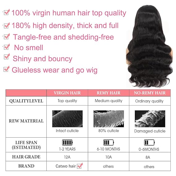 HD Lace Closure Wigs Human Hair 180% Density Ready to Wear Glueless Wigs Human Hair Pre Plucked Pre Cut Human Hair Glueless Wigs for Women with Baby Hair Natural Black