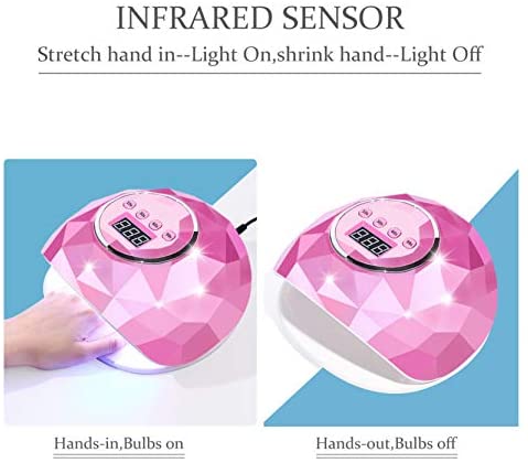 Nail Dryer Led Nail Lamp Nail Dryers for Gel and Regular Polish Professional Salon Curing Lamp Timer Setting Smart Sensor (Pink）