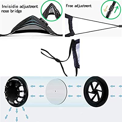 4pcs Reusable and Breathable Face Bandanas with Breathing Valve & 20pcs Activated Carbon Filters (4pcs+20filters)
