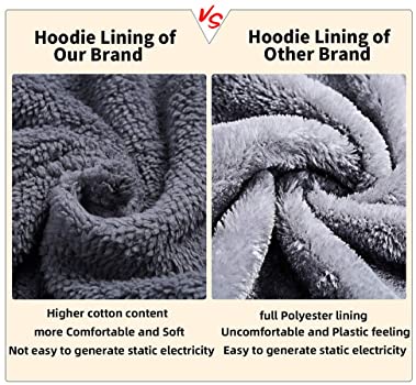 Hoodies for Men Heavyweight Fleece Sweatshirt - Full Zip Up Thick Sherpa Lined